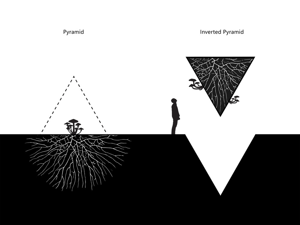 Obrátená pyramída v sebe skrýva symboliku. 