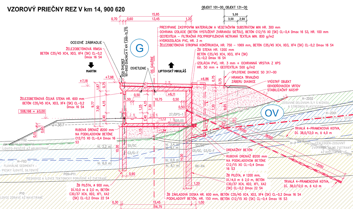 Obr. 2 Presypaná galéria