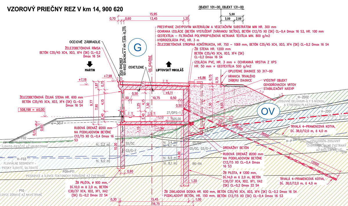 Obr. 2 Presypaná galéria