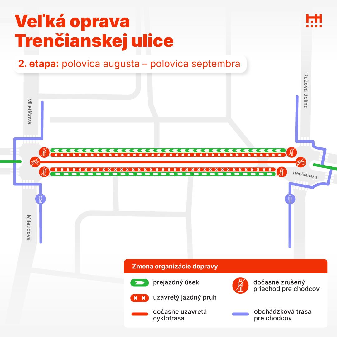 Harmonogram rekonštrukcie podľa hlavného mesta - 2. etapa