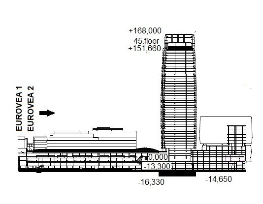 gal Eurovea Tower BA EV1 534 415