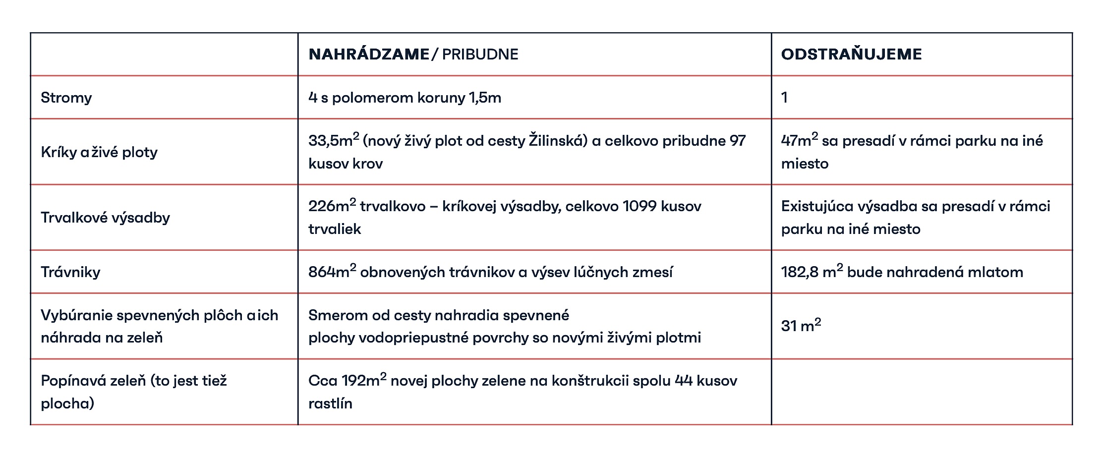 Snímka obrazovky 2024 11 26 o 21.14.48