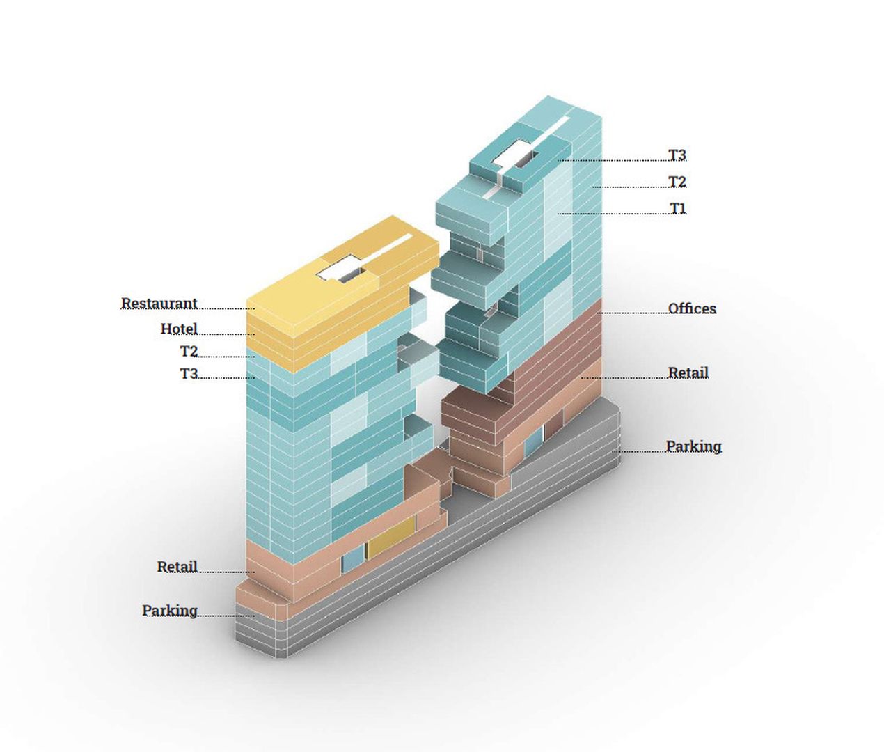 Ak by sme medzeru medzi budovami odstránili a mierne ich pootočili, oba bloky do seba zapadnú ako dieliky známej hry Tetris.