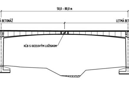 Letmo betónované mosty stavané v 60. rokoch 20. storočia – skúsenosti, stav, rekonštrukcie