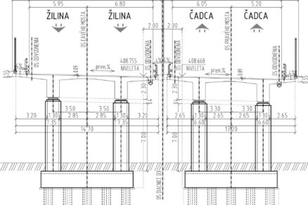 Mosty na diaľnici D3 Kysucké Nové Mesto – Oščadnica