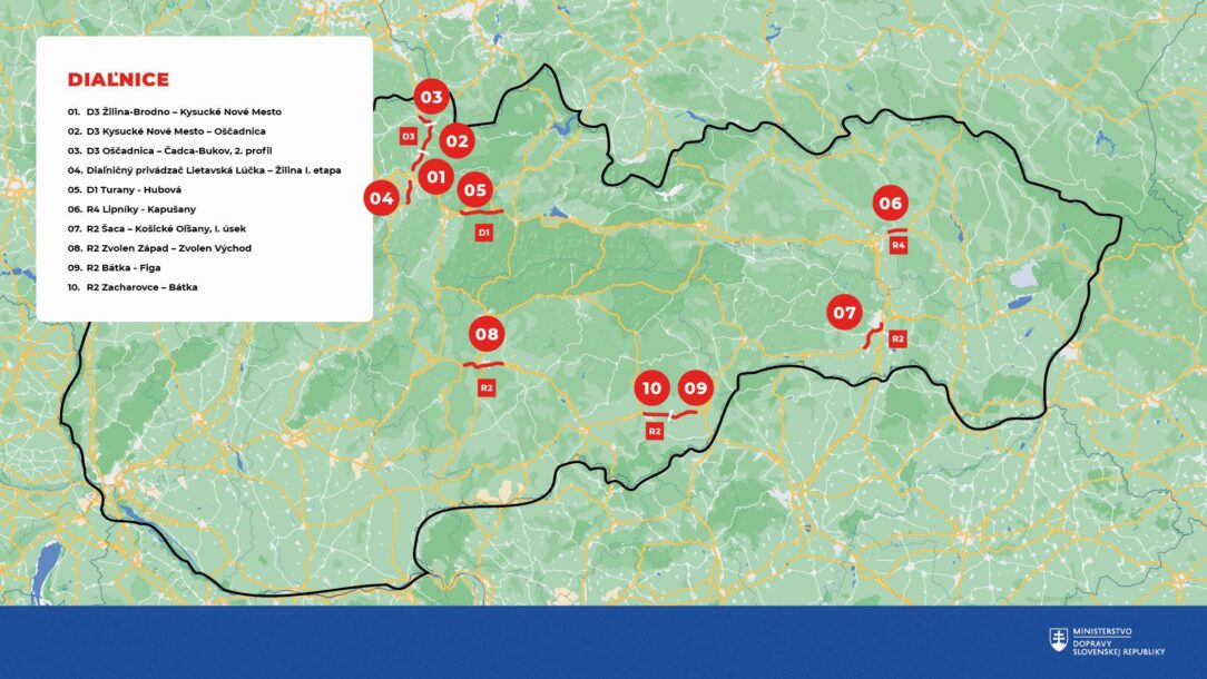 Diaľnice mapa 