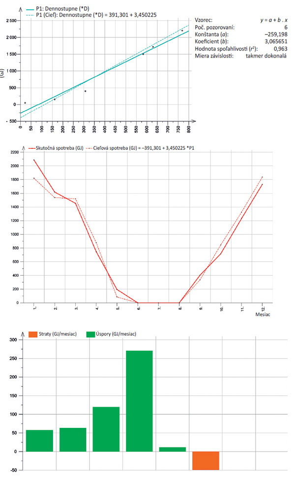 obr1 big image