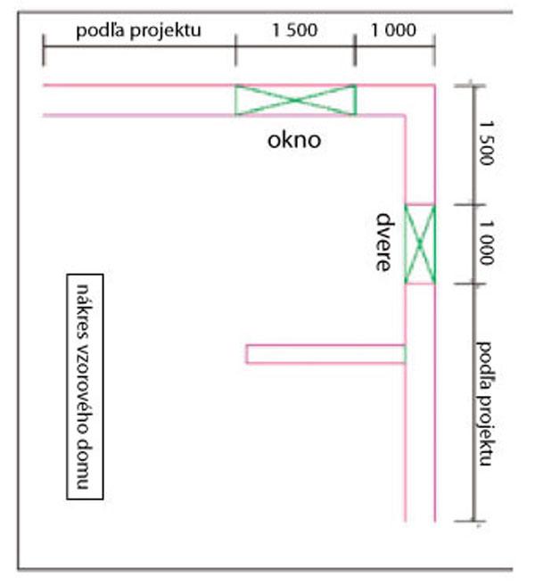 Drevoštiepkové tvárnice