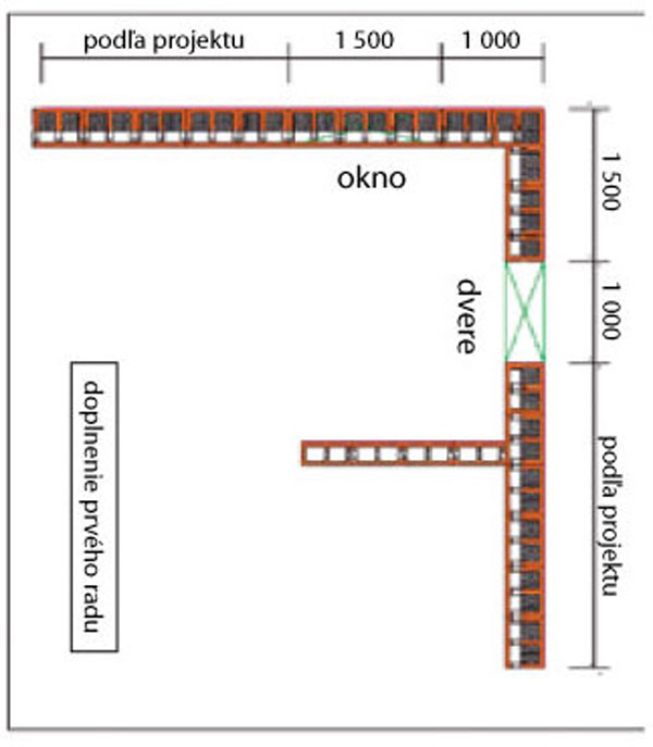 Drevoštiepkové tvárnice