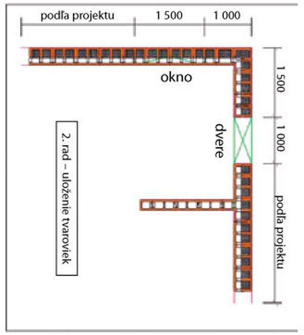 Drevoštiepkové tvárnice