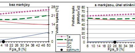 obr3 big image