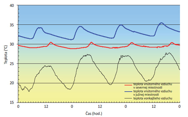 obr1 big image