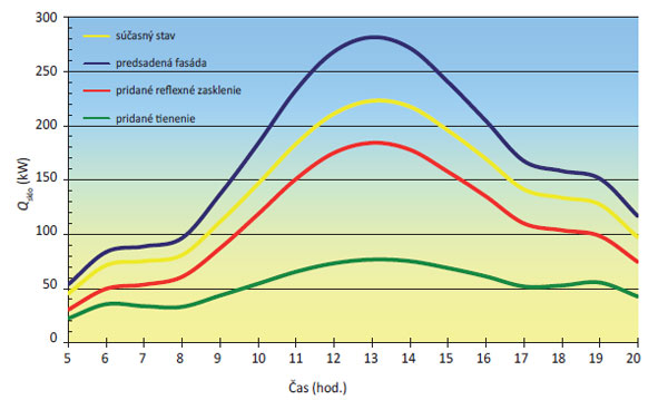 obr3 big image