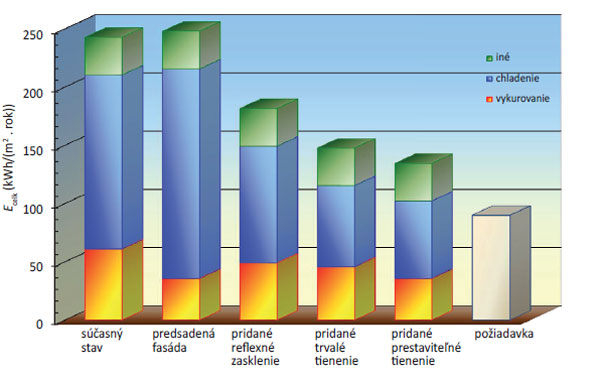 obr4 big image