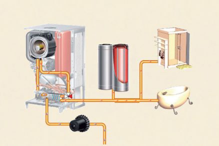 01 protherm big image