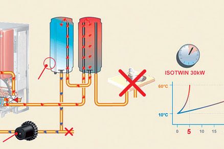 04 protherm big image