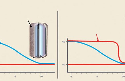 05 protherm big image